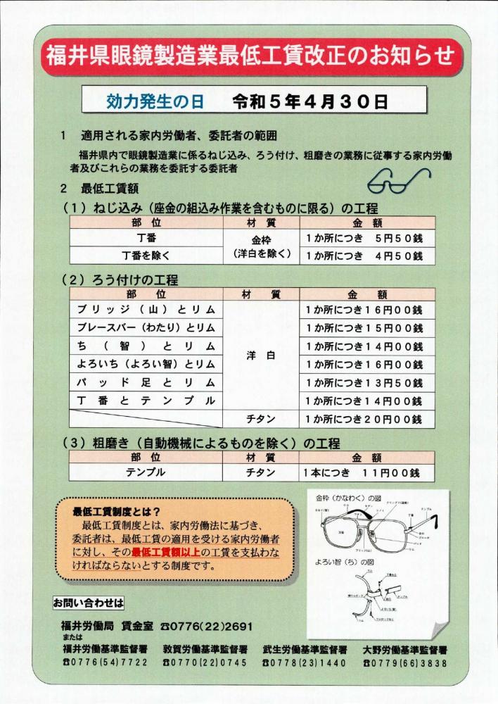 福井県眼鏡製造業最低工賃改正タイトル